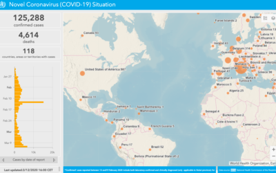 Talking Global Pandemic with Our Children