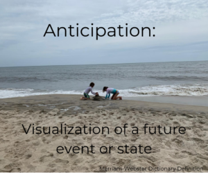 Children on the beach playing in the sand with text "Anticipation: Visualization of a future event or state"